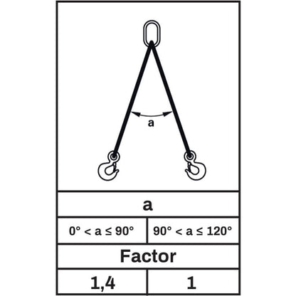 Berner Emelőlánc, 2 szál