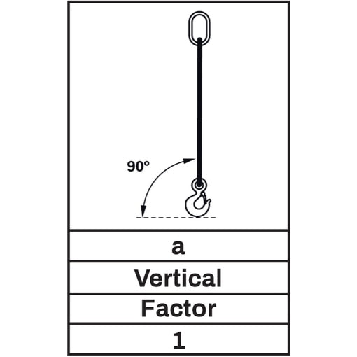 Berner Emelőlánc, 1 szál