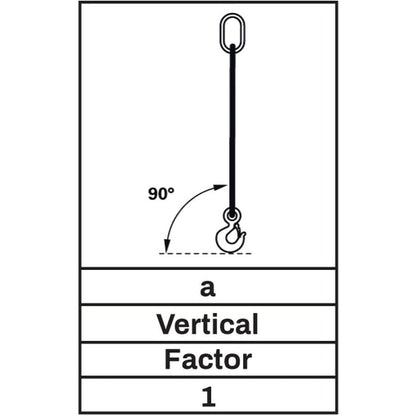 Berner Emelőlánc, 1 szál