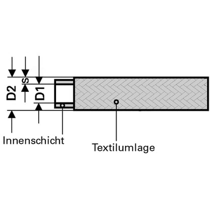 Berner Benzintömlő szöveterősítésű, B típus