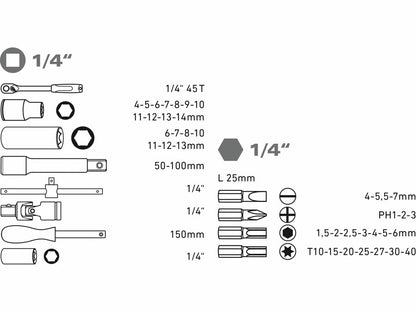 Extol Dugókulcsok, 45db-os készlet, 1/4“