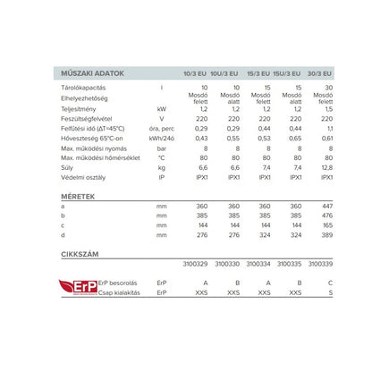 Ariston AN RS 15/3 eu mosdó feletti, alsó kifolyású elektromos vízmelegítő