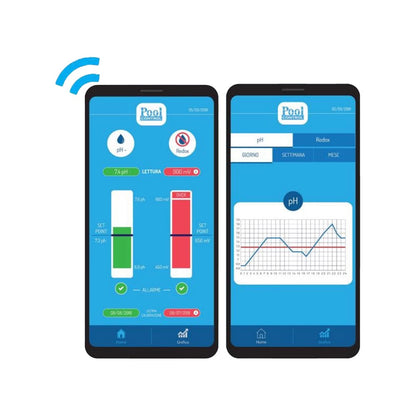 Perisztaltikus vegyszeradagoló szivattyú, MP1 FAST PH/REDOX Wi-Fi, Wi-Fi kapcsolat, pH/Redox mérés, OLED kijelző, riasztási funkciók, IP55 védelem, 1,6 l/h, 1 bar