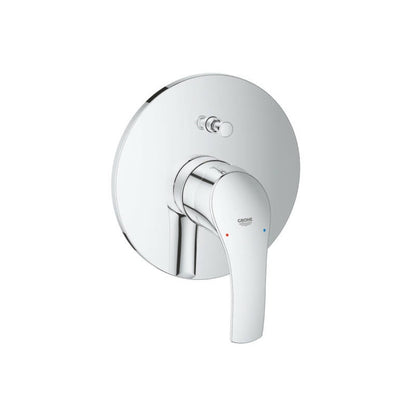 Grohe Eurosmart 2015 kádcsaptelep színkészlet