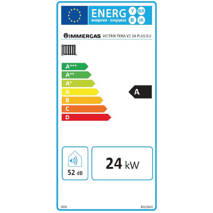 Immergas Victrix Tera V2 24 Plus Eu fali kondenzációs fűtő gázkazán