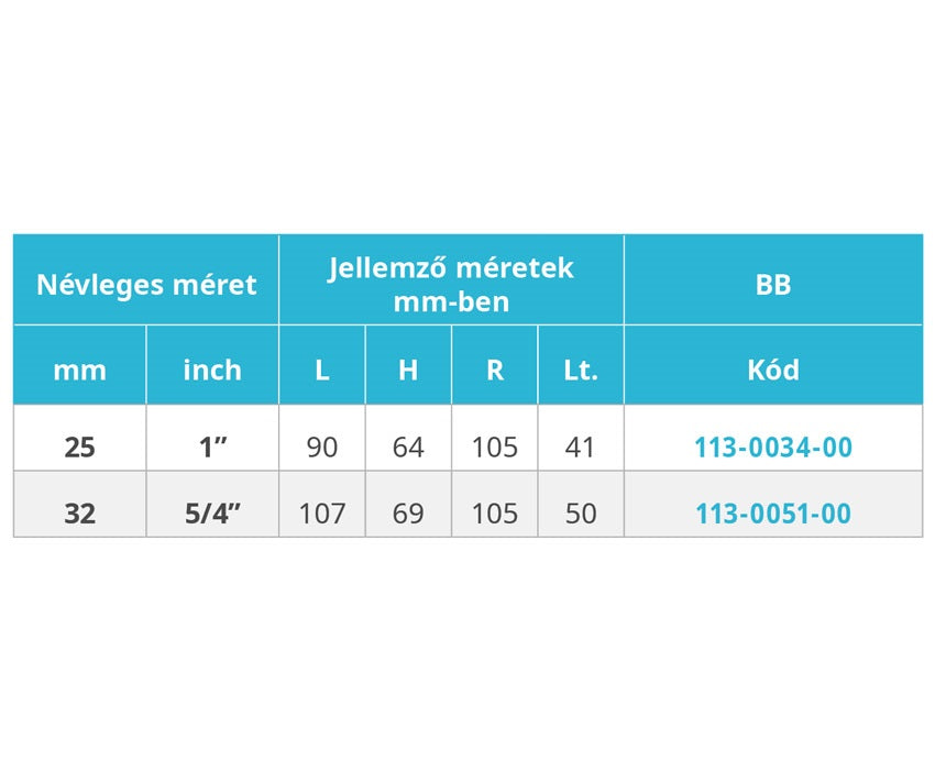 Mofém Aha golyós csap  1/2" bb kék natúr