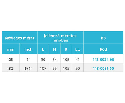 Mofém Aha golyós csap  1/2" bb kék natúr