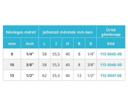 Mofém Aha ürítőcsap 1/4" zöld/piros kar