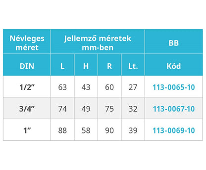 Mofém Flexum gázgcsap 1"bb króm sárga "új"