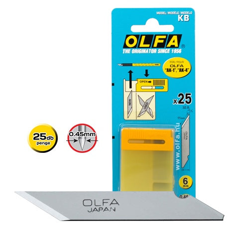 OLFA KB - Dekor penge