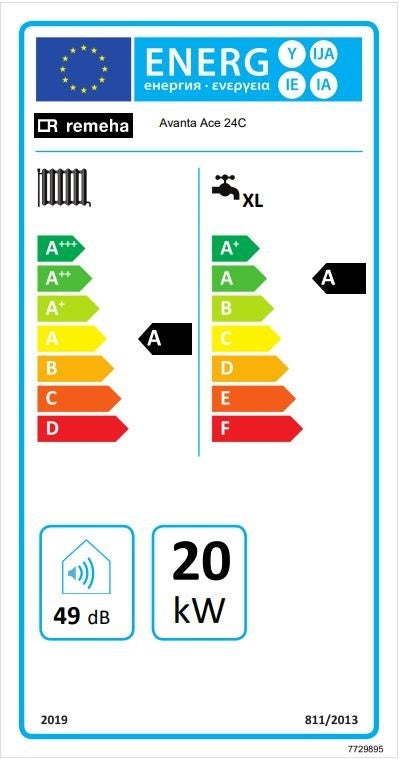 Remeha Avanta Ace 24c kondenzációs kombi gázkazán