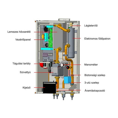 Technik Cool Pro split levegő-víz hőszivattyú, 10 kw, 1 fázisú, 230v