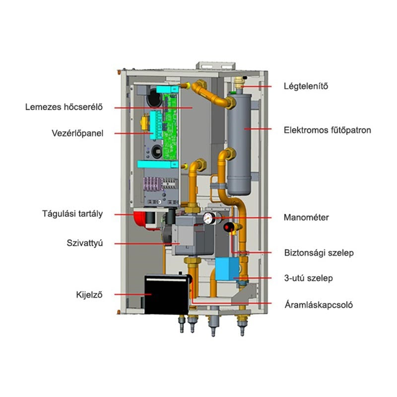 Technik Cool Pro split levegő-víz hőszivattyú, 10 kw, 3 fázisú, 230v