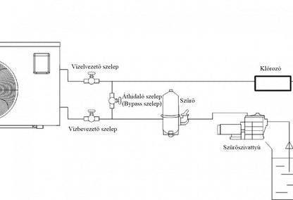 Aquark ELITE Inverter medence hőszivattyú 24,2 kW
