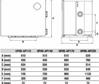 AQUARK Mr. Perfect MPC170 inverteres medence hőszivattyú 17 kW
