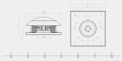 BVN - Ventilátor BRF-315 AC