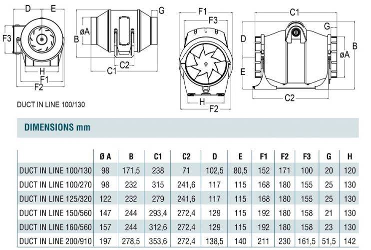Cata Duct in-line 100 ventilátor, csőközbe építhető, 2 sebességi fokozat