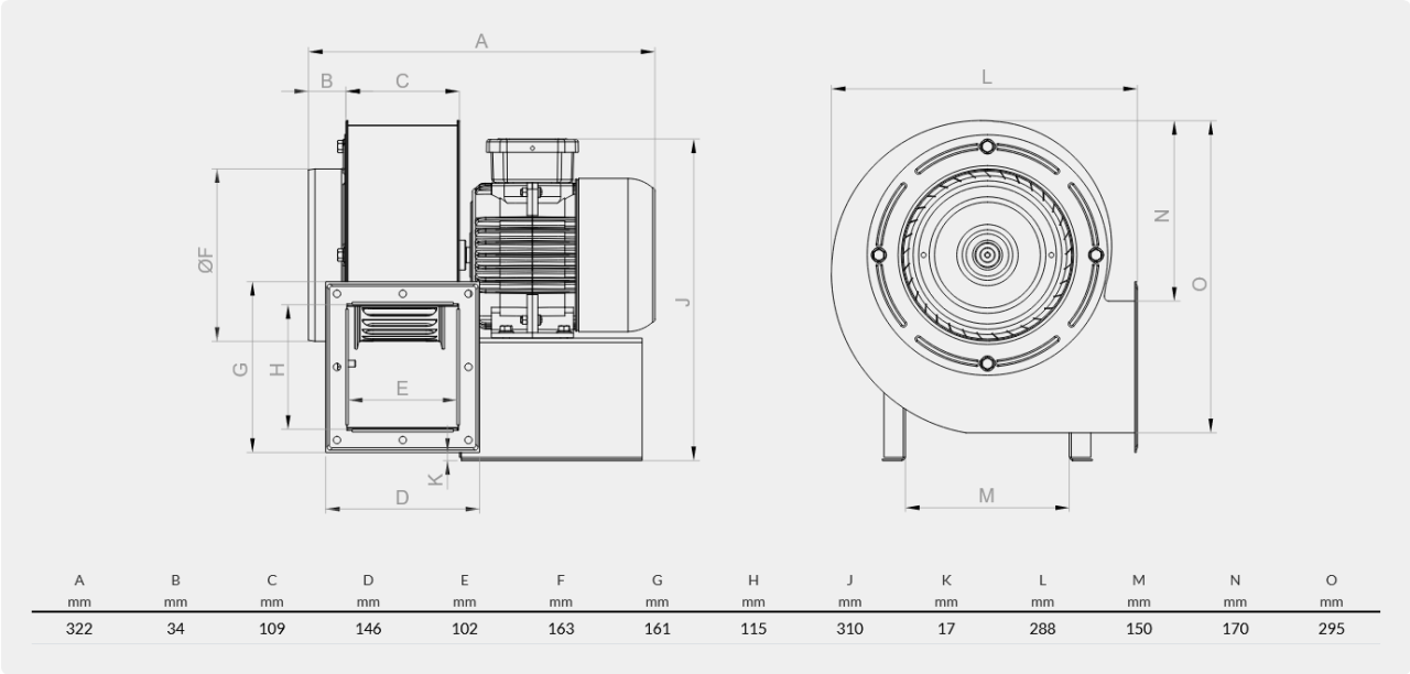 BVN - Ventilátor OBR 200 M-2K