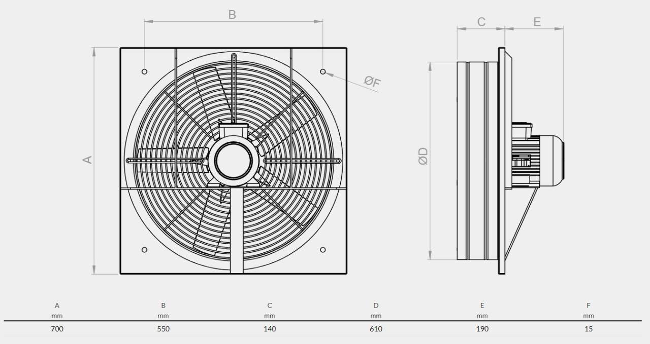 BVN - Ventilátor B5PAT-600
