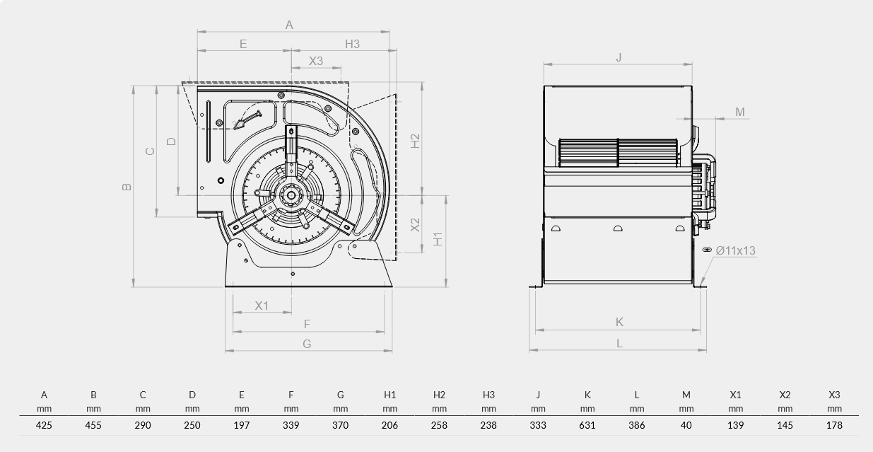 BVN - Ventilátor BDD 10/10