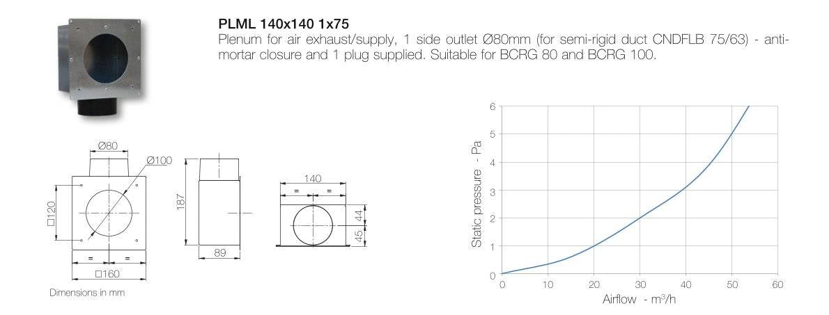 AERAULIQA PLML végelem 140x140 - 1x75
