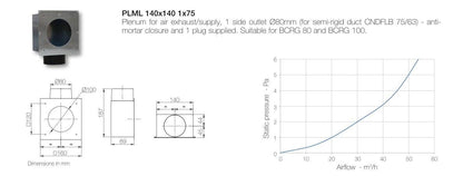 AERAULIQA PLML végelem 140x140 - 1x75