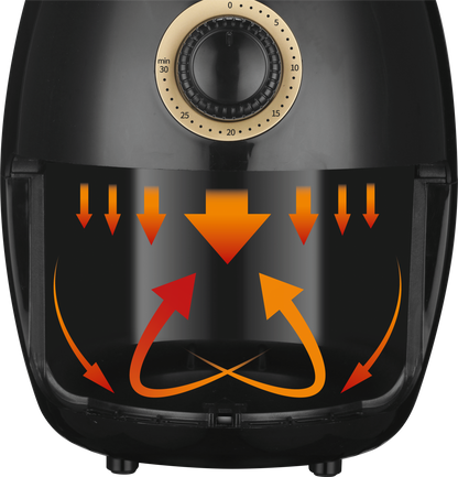 ARDES 1K32 2 literes Air Fryer forrólevegős sütő, olajsütő