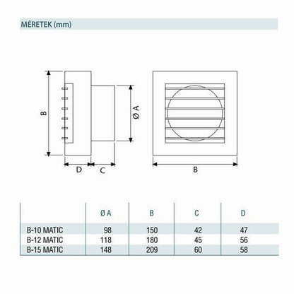 Cata B-15 Matic ventilátor automata előlapzárással