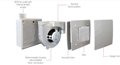 Aerauliqa QXD-80T ventilátor, magas nyomásértékkel, utószellőztető funkcióval, beépített pillangószeleppel, WC csésze elszívásához