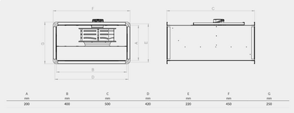 BVN - Ventilátor BDKF 40-20-A AC