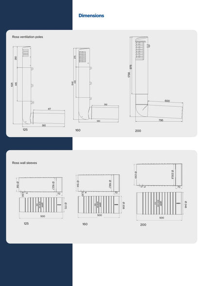 VILPE® 200/210 Ross pinceszellőző rendszer, szürke