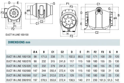 Cata Duct in-line 200 ventilátor, csőközbe építhető, 3 sebességi fokozat