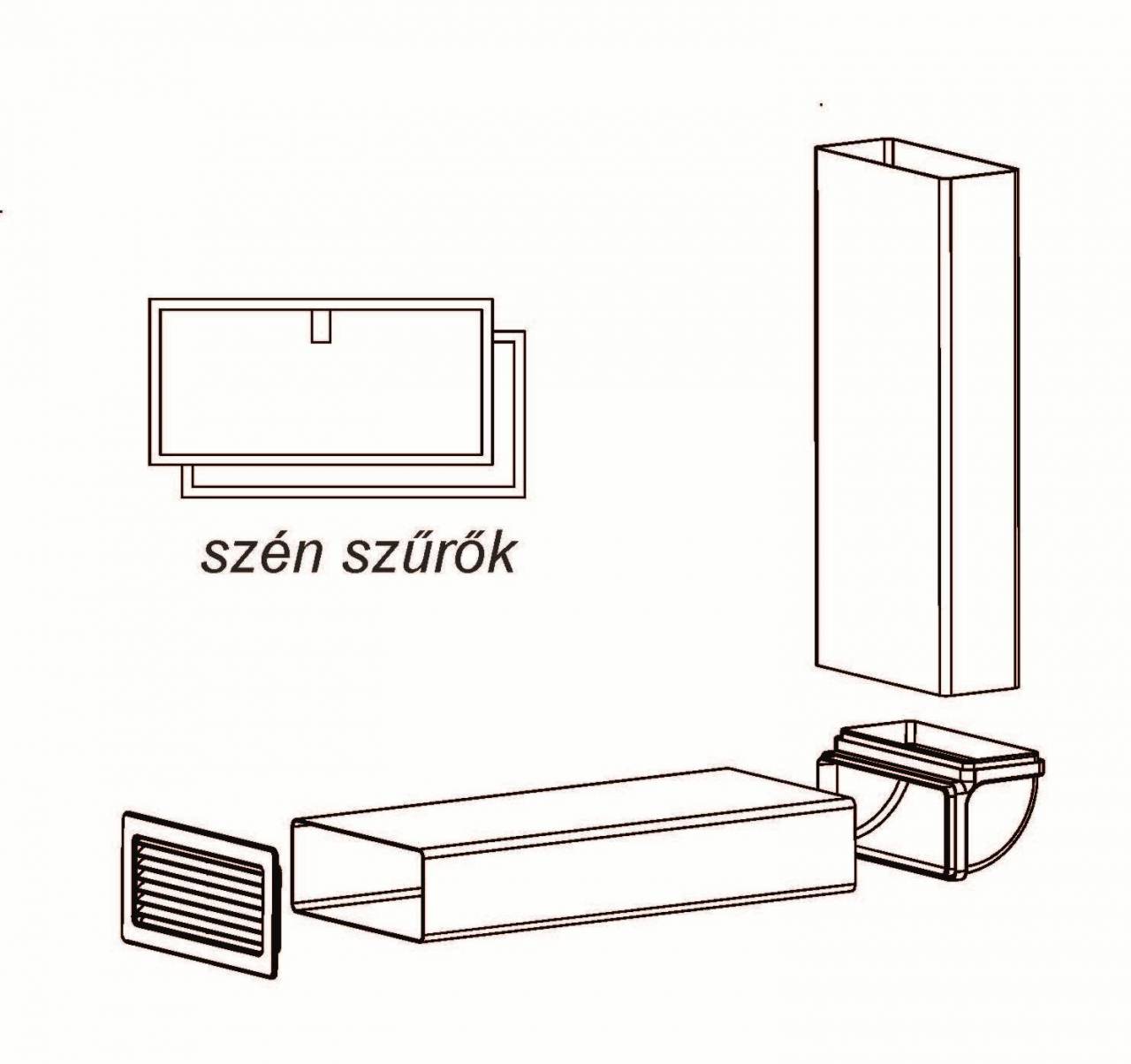 SIRIUS - Páraelszívó aktívszén szűrőkészlet, S-DDH6