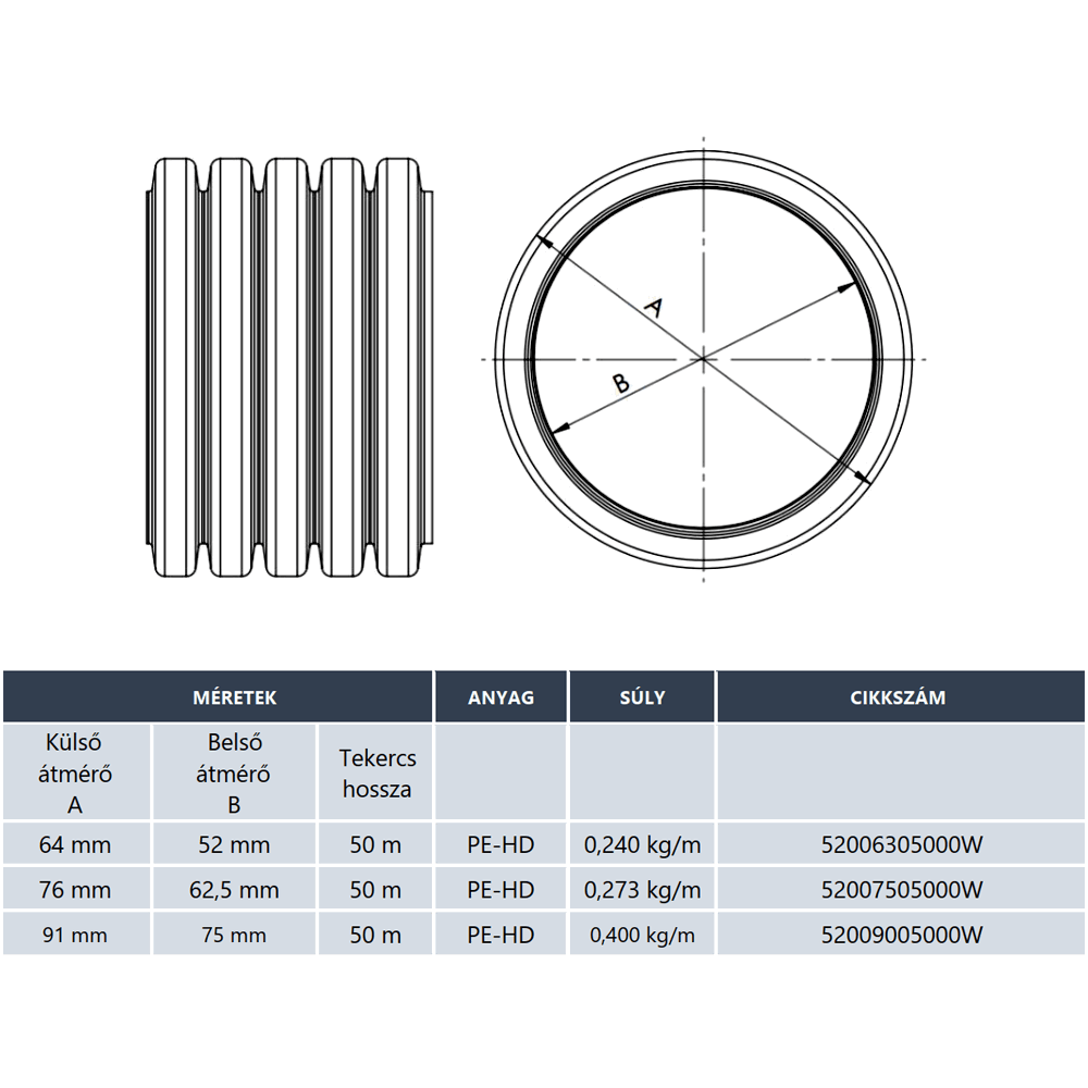 HEATPEX - Légtechnikai cső DN90 mm antibakteriális műanyag 50 m egységben ARIA CONNECT