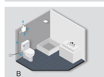 Aerauliqa QXD-80 Silent ventilátor, magas nyomásértékkel, beépített pillangószeleppel, zajcsökkentett kivitelben, WC csésze elszívásához
