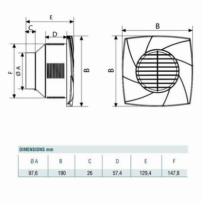 Cata CB-100 Plus ventilátor magas nyomásértékkel