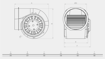 BVN - Ventilátor BPSB 150-100