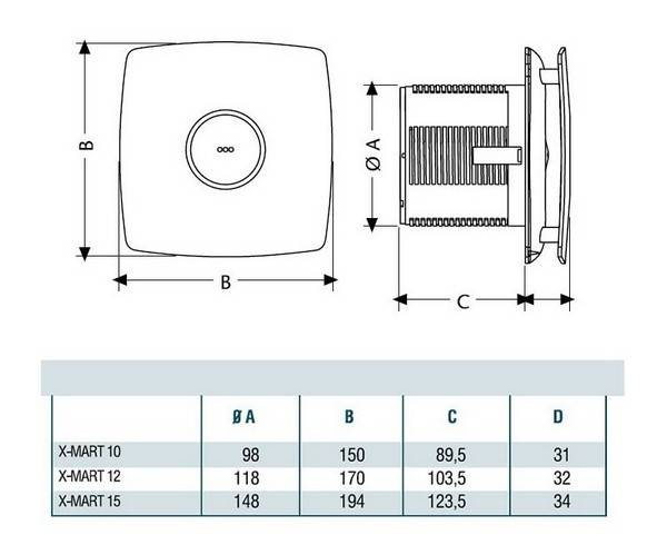 Cata X-Mart 15 Inox Timer ventilátor utószellőztető funkcióval, beépített pillangószeleppel