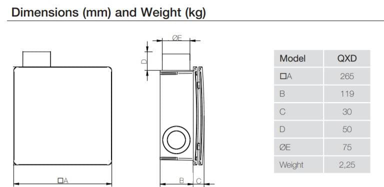 Aerauliqa QXD-80 ventilátor magas nyomásértékkel, beépített pillangószeleppel, WC csésze elszívásához