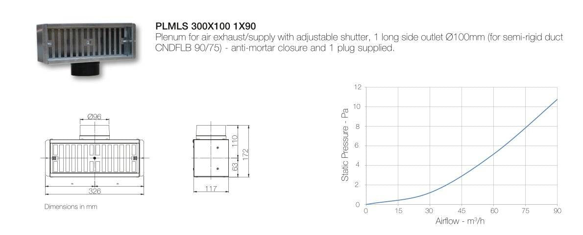AERAULIQA PLMLS végelem 300x100 - 1x90