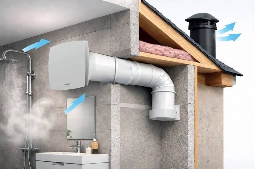 CATA DX-NEO 10 HT fehér - szellőző ventilátor design előlappal, utószellőztető és páraérzékelő funkcióval