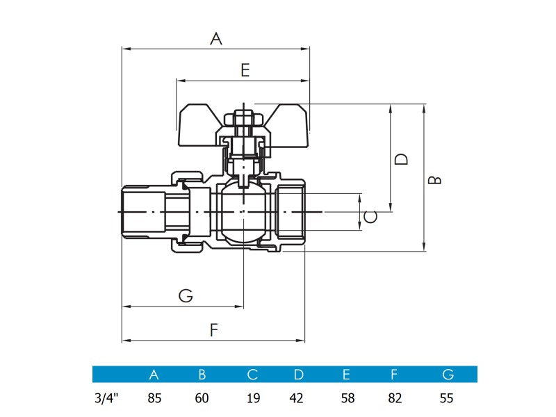 3/4" KB HOLL GOLYÓSCSAP REMER  10/80#