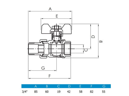 3/4" KB HOLL GOLYÓSCSAP REMER  10/80#