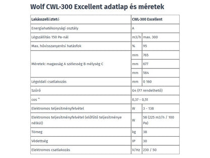 WOLF CWL-300 4/0 R EXCELLENT HŐVISSZANYERŐS, LAKÁSSZELLŐZTETŐ BERENDEZÉS, JOBBOS