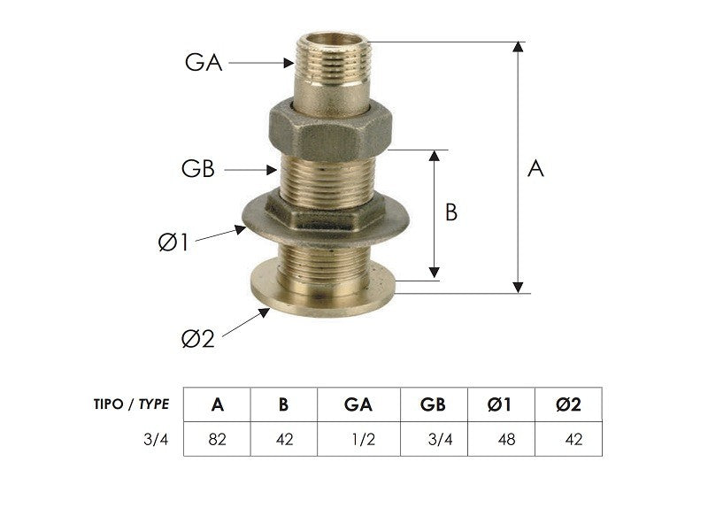 WC TÖLTŐSZELEP CSAVARZAT 3/4" REMER