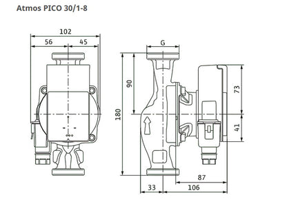 WILO ATMOS PICO 30/1-8 FŰTÉSI KERINGETŐ SZIVATTYÚ