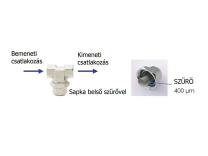 VÍZSZŰRŐ    1/2" NIKKELEZETT REMER