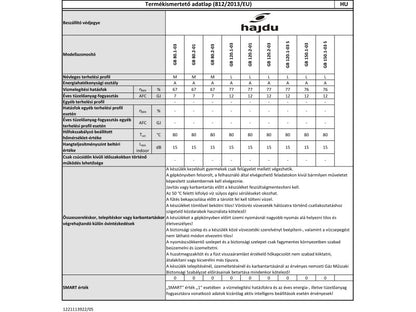 HAJDU GÁZBOJLER 120L, FALI, ZÁRT RENDSZERŰ, KÉMÉNYES, GB 120.1-03