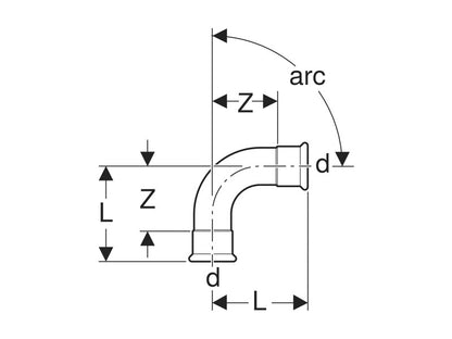 GEBERIT MAPRESS 28/90° BB KÖNYÖK