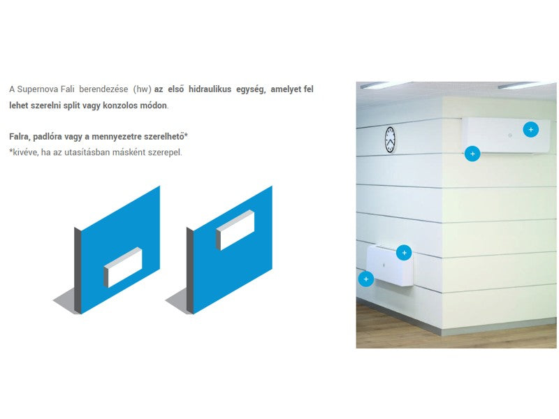 FAN-COIL SUPERNOVA  HW4 3V 1,6KW MAGASFALI INVERTERES